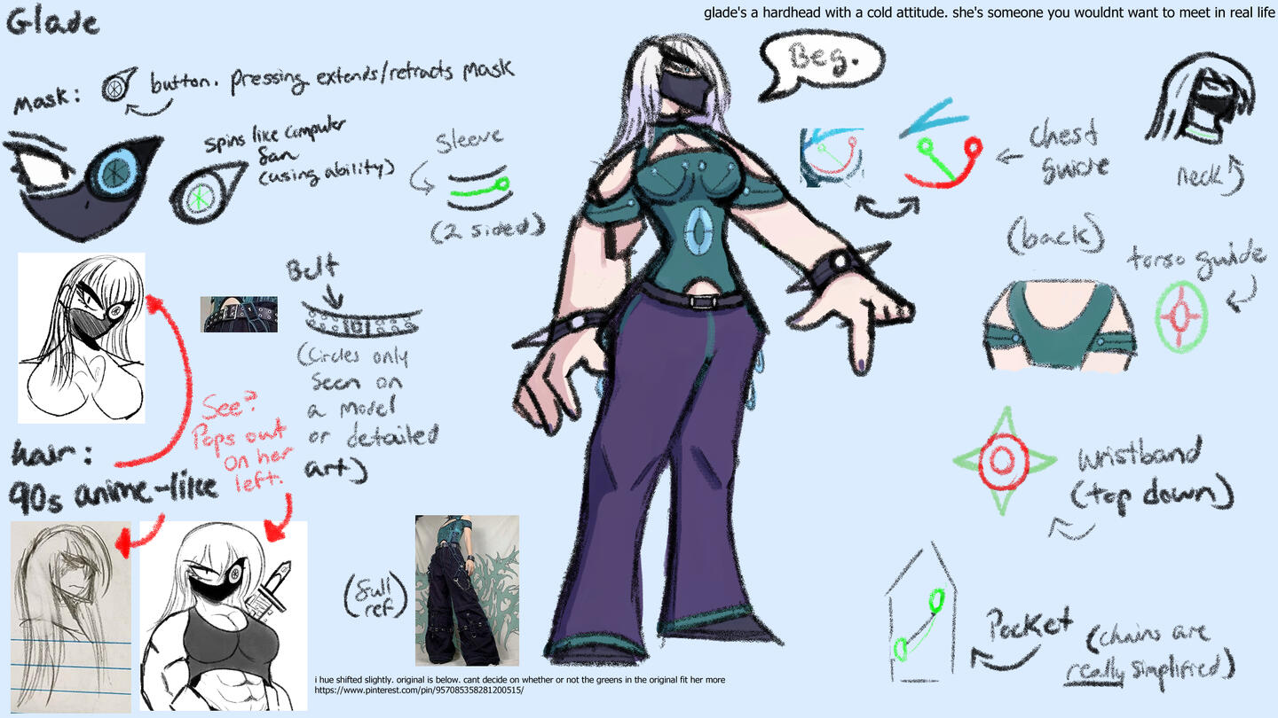 Character reference sheet of my OC, Glade.