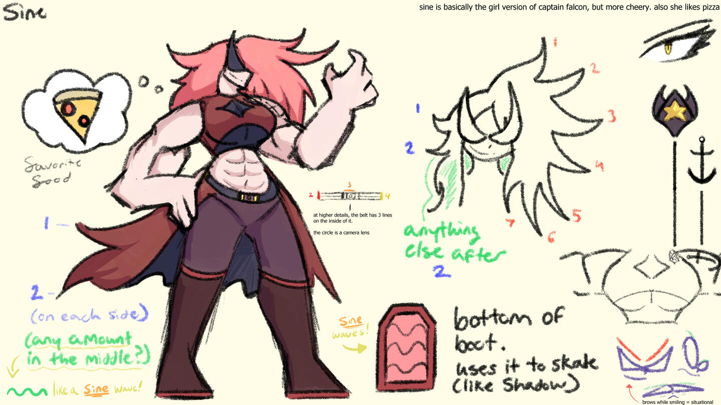 Character reference sheet of my OC, Sine.